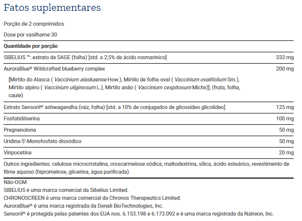 Tabela Nutricional Cognitex® Elite Pregnenolone