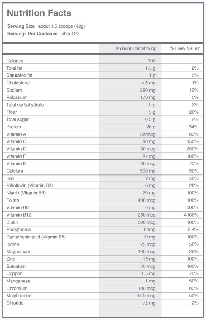 Tabela Nutricional BariatricPal Protein ONE: MultiVitamin, Calcium, Iron, Fiber & Meal Replacement 