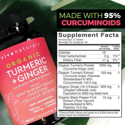 Tabela Nutricional Organic Turmeric + Ginger